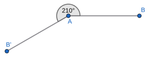 Figure 7: Ángulo cóncavo