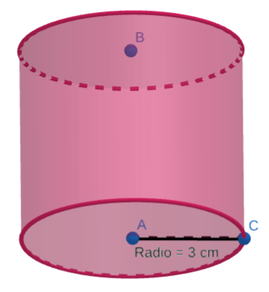 Figure 4: Cilindro