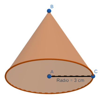Figure 2: Cono