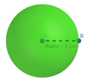 Figure 1: Esfera