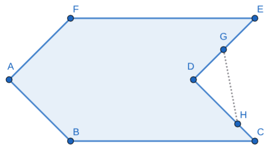 Figure 9: Figura concava