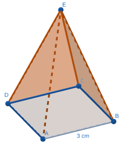 Figure 3: Pirámide regular